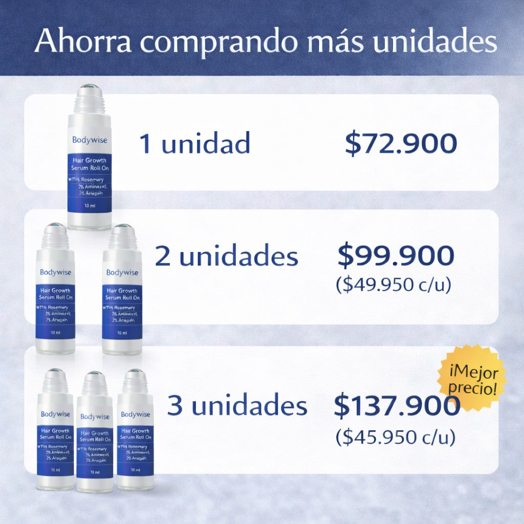 Bodywise Crecimiento Cabello
