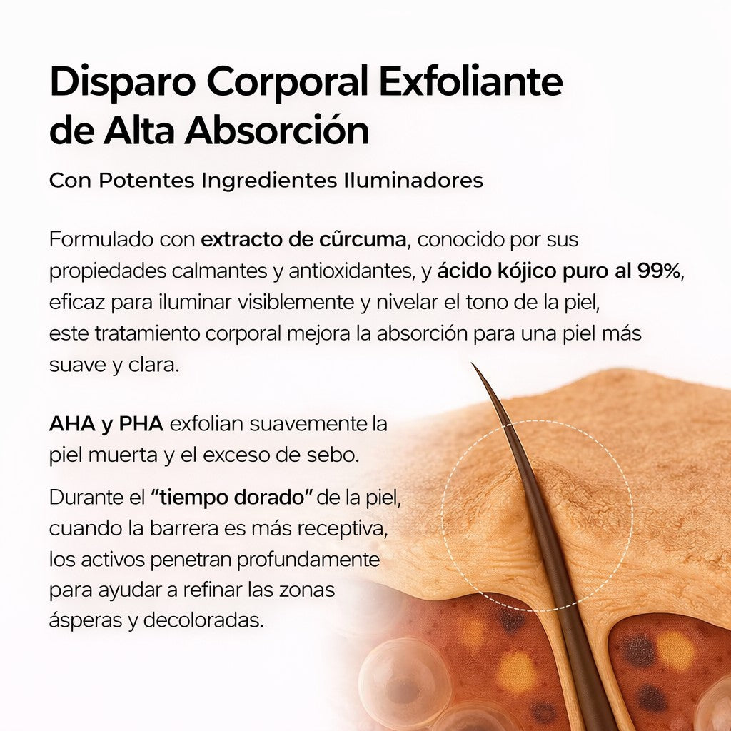 Dr.Melaxin peel shot 250 ml