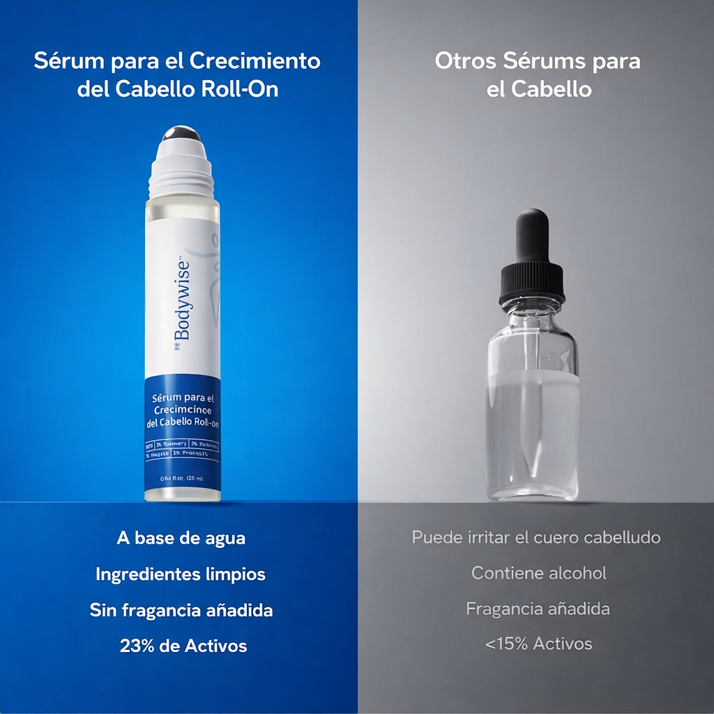 Bodywise Crecimiento Cabello