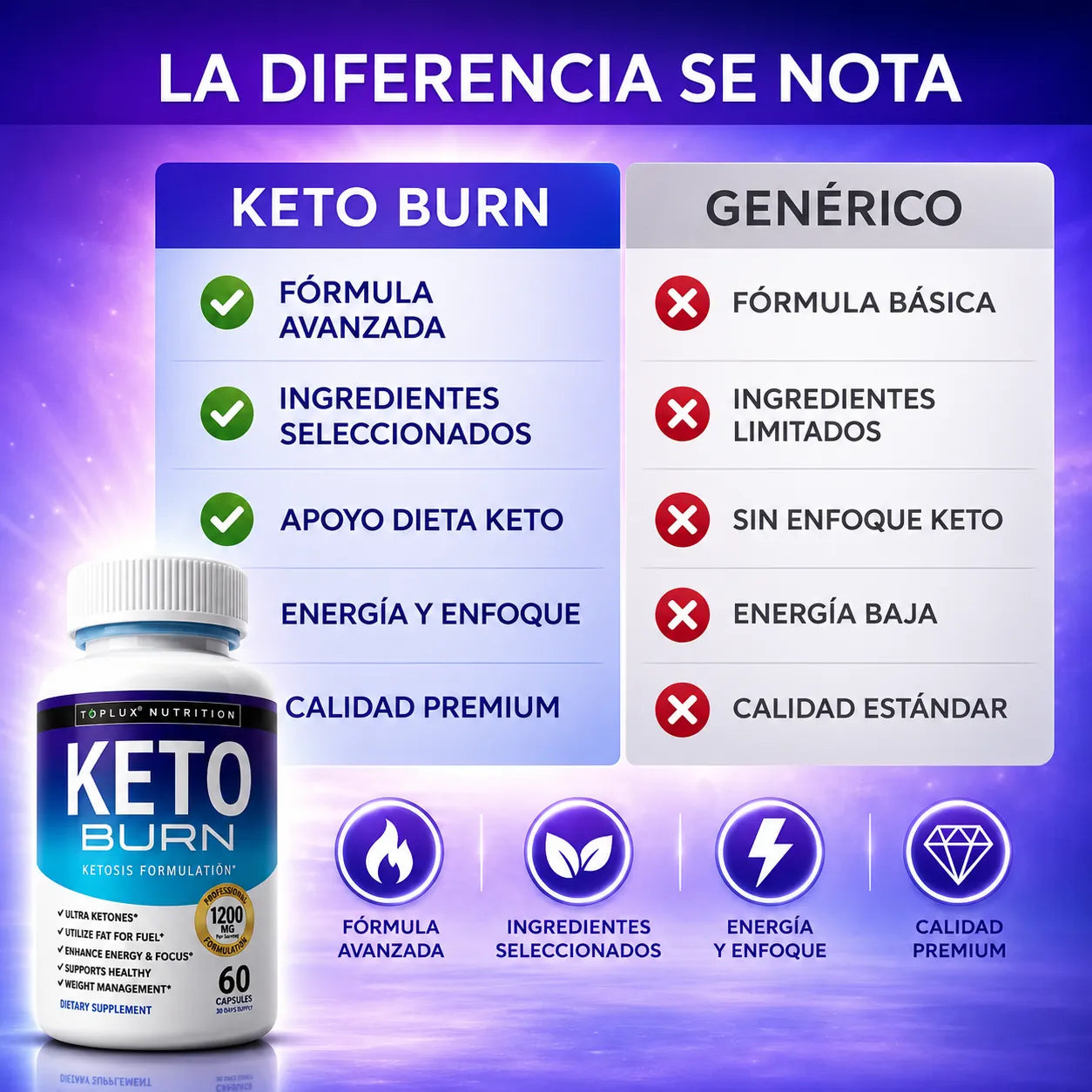 Keto Burn