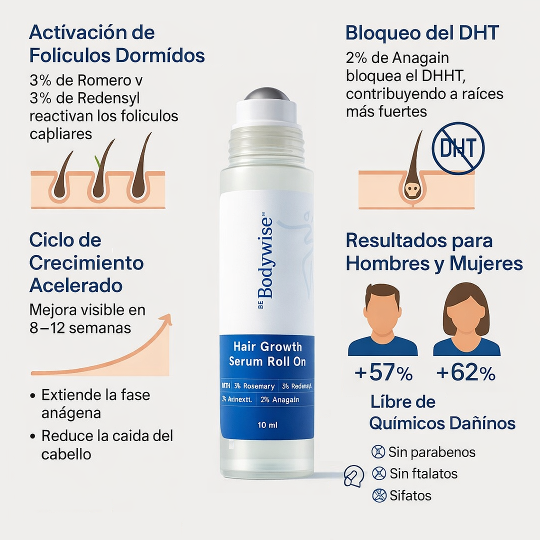 Bodywise Crecimiento Cabello